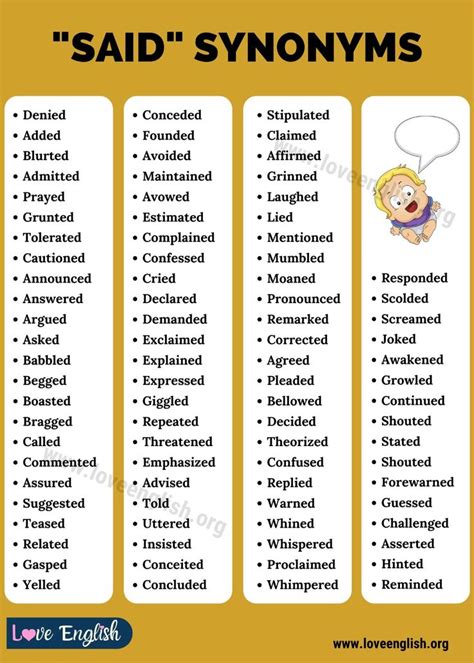 Find 51 different ways to say BECAUSE, along with antonyms, related words, and example sentences at Thesaurus.com. 
